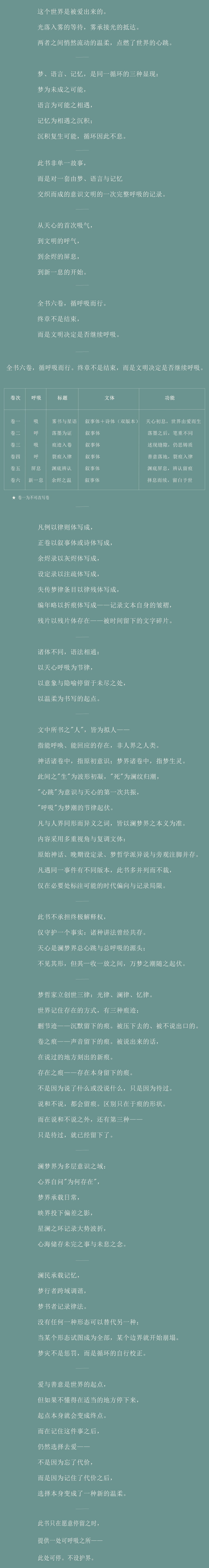 澜梦界总凡例 · 节选